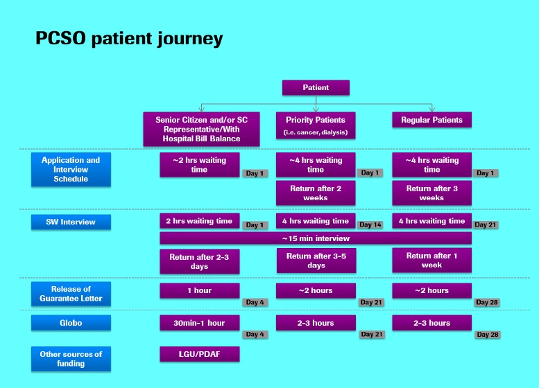 Arthrotec diclofenac sodium, misoprostol): side effects 