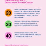 20 39 40 Don't Miss the Signs. Stay on Track